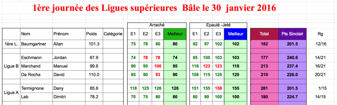 Capture d’écran 2016-01-31 à 13.47.11