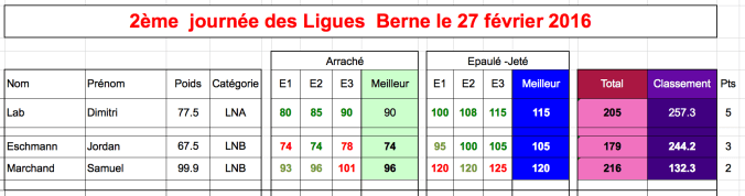 Capture d’écran 2016-02-29 à 17.46.12