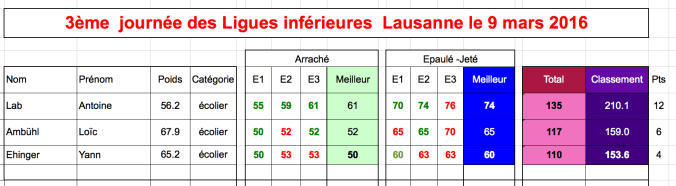 Capture d’écran 2016-04-12 à 09.46.06