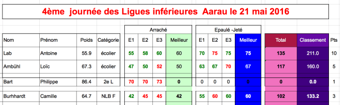 Capture d’écran 2016-05-23 à 11.05.12
