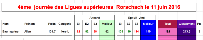 Capture d’écran 2016-06-14 à 09.21.31