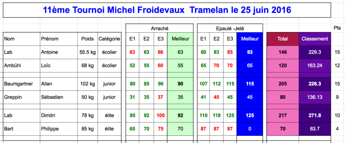 Capture d’écran 2016-06-26 à 21.53.21