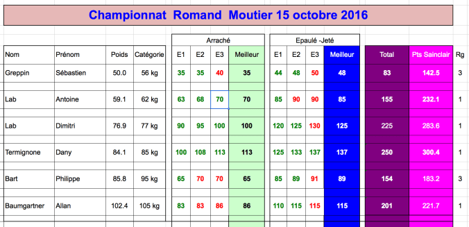 capture-decran-2016-10-18-a-19-14-03